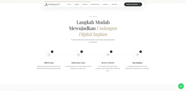 Acaranya.id